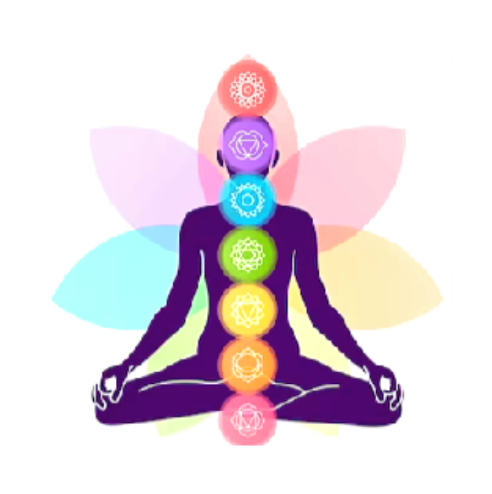 Harmonize Your Energy with chakras and Chakra Balancing